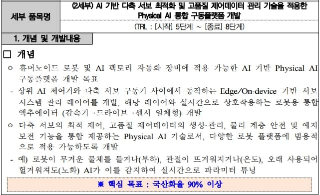 AI 기반 다축 서보 최적화와 고품질 제어데이터 관리 기술을 적용한 Physical AI 통합 구동플랫폼 개발 자료