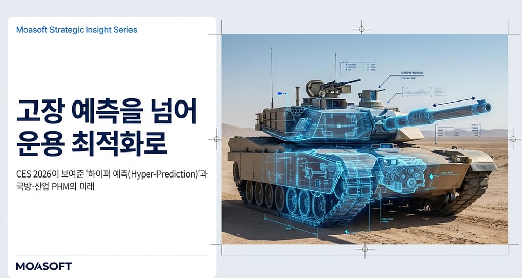 CES 2025 하이퍼예측