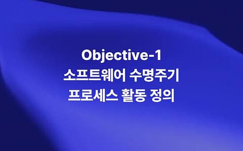 DO-178C Objective-1에서 소프트웨어 생명주기 프로세스 활동이 정의되는 내용을 설명하는 썸네일 이미지