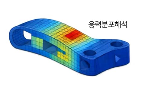 응력 분포 해석