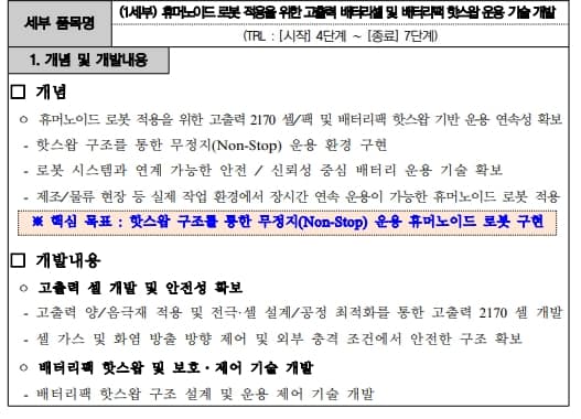 휴머노이드 로봇 적용을 위한 고출력 배터리셀 및 배터리팩 핫스왑 운용 기술 개발 자료